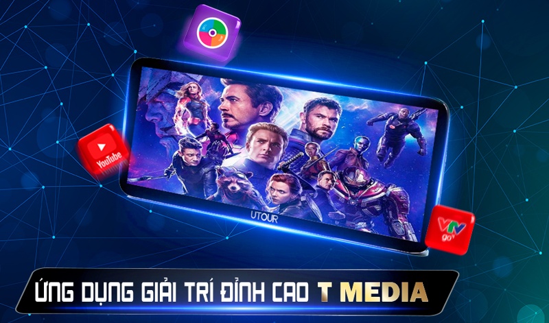man hinh android utour us i12 4